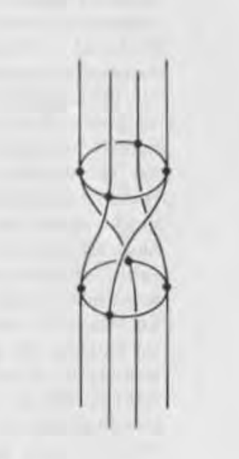 Chiasma